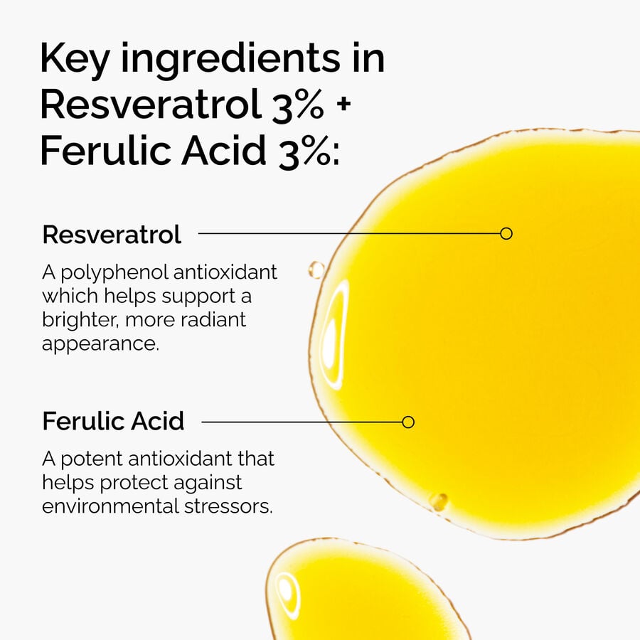 resveratrol-3-ferulic-acid-3-p2 FY25-D41247-ORD-Web-PDP-Res-3pct-Frlc-1x1-EN-2a.jpg
