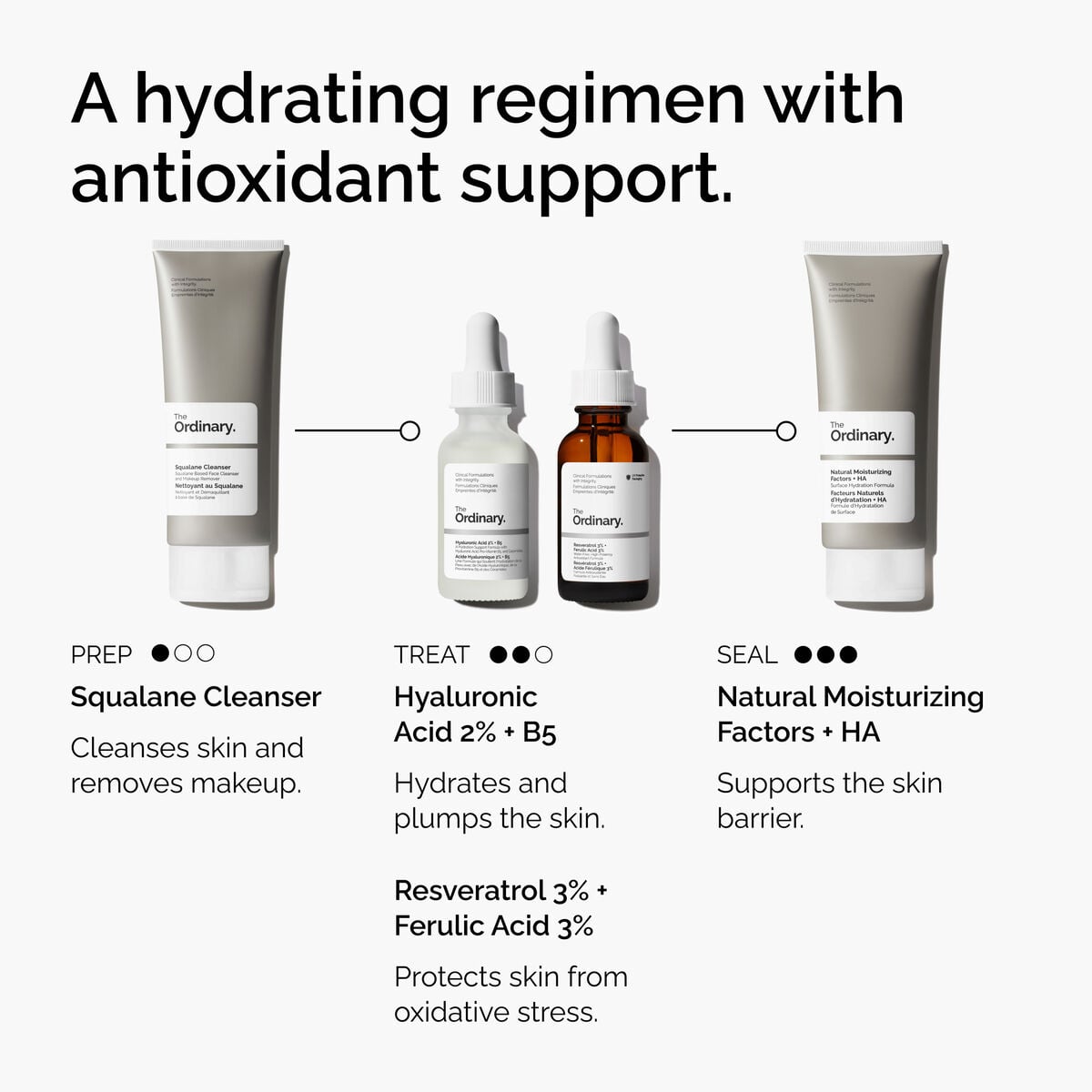 resveratrol-3-ferulic-acid-3-p2 FY25-D41247-ORD-Web-PDP-Res-3pct-Frlc-1x1-EN-5.jpg