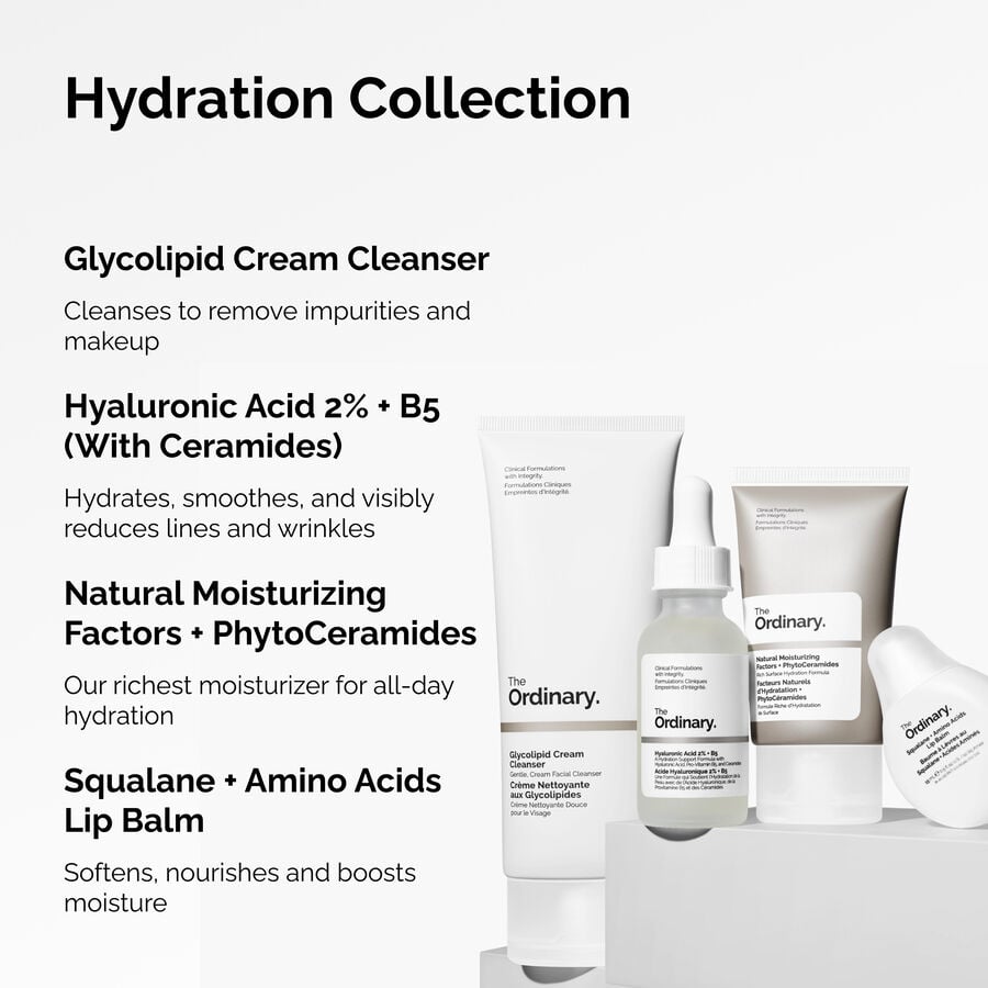the-hydration-collection-d2 ORD-Hydration-Benefits-Graphic.jpg