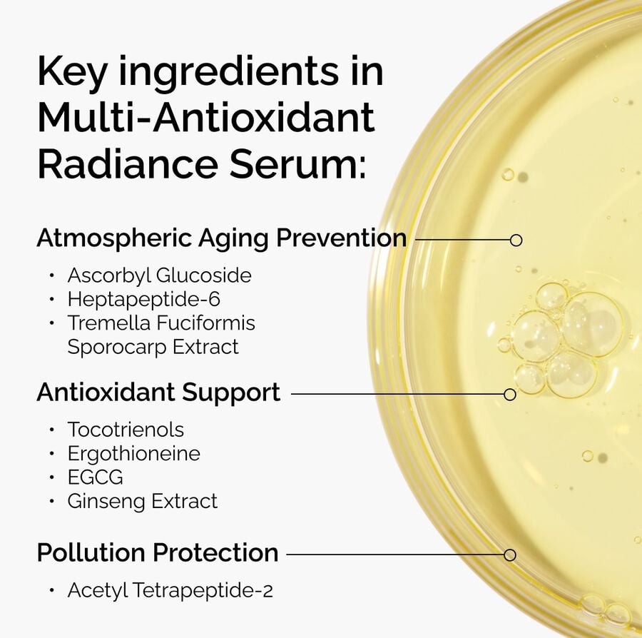 multi-antioxidant-radiance-serum-t3 ORD-MARS-key-ingredients-Infographic.jpg
