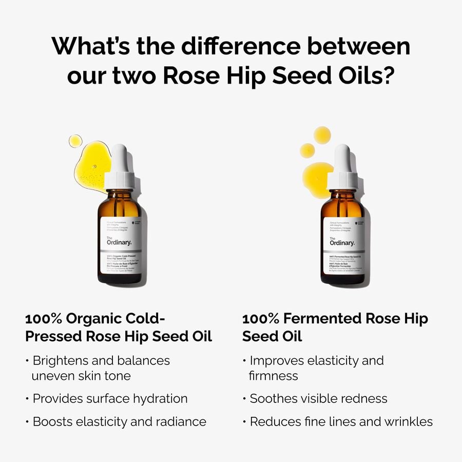 100-fermented-rose-hip-seed-oil-y9 fermented-rose-hip-vs-organic-rose-hip-graphic.jpg