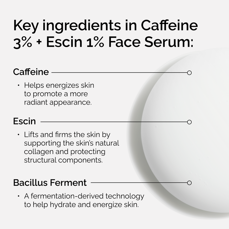 caffeine-3-escin-1-face-serum-k4 ord-caffeine-3pct-escin-1pct-face-serum-key-ingredients.png