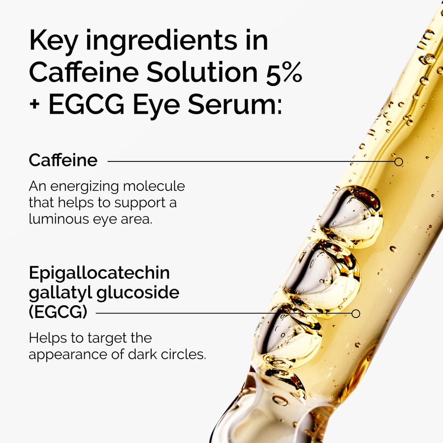 caffeine-solution-5-egcg-eye-serum-t3 ord-caffeine-5pct-egcg-eye-serum-key-ingredients-updated-graphic.jpg