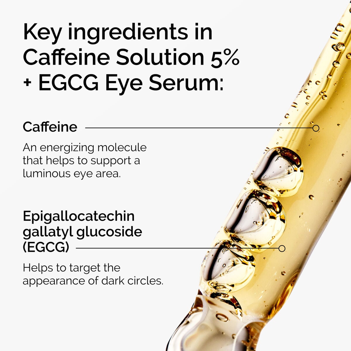 caffeine-solution-5-egcg-eye-serum-t3 ord-caffeine-5pct-egcg-eye-serum-key-ingredients-updated-graphic.jpg
