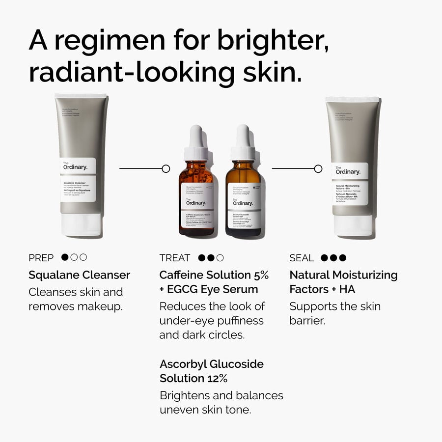 caffeine-solution-5-egcg-eye-serum-t3 ord-caffeine-5pct-egcg-eye-serum-regimen-graphic.jpg