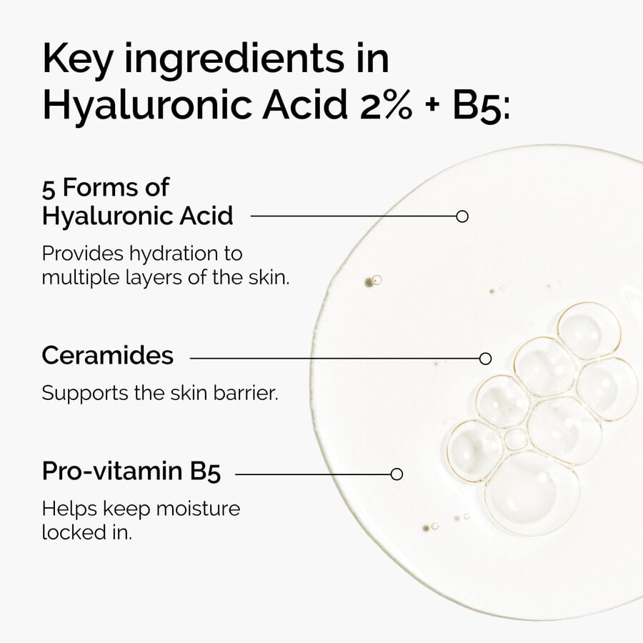 hyaluronic-acid-2-b5-with-ceramides-g8 ord-hyaluronic-acid-2pct-b5-hydrating-serum-ingredients-graphic.jpg