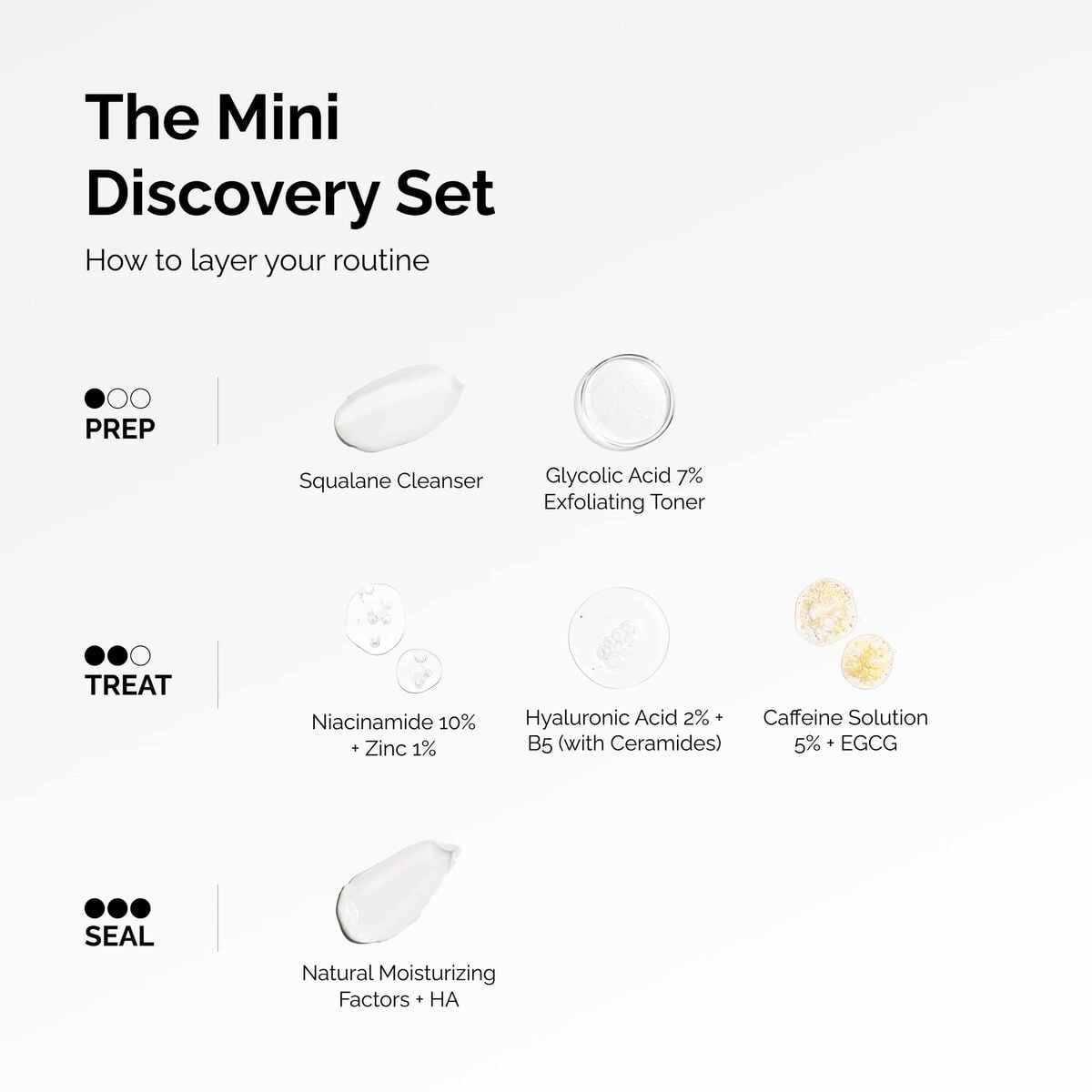 the-mini-discovery-set-g9 ord-mini-discoevery-set-layering-graphic.jpg