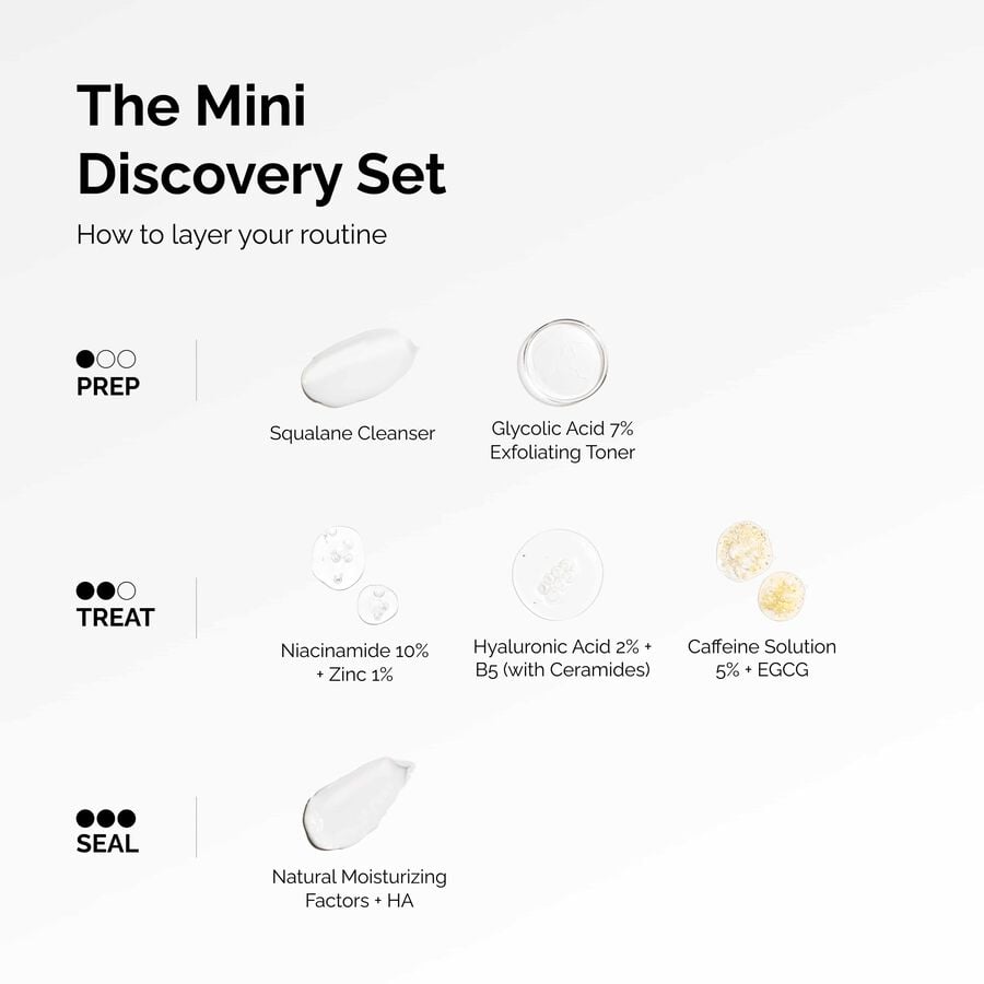 the-mini-discovery-set-g9 ord-mini-discoevery-set-layering-graphic.jpg