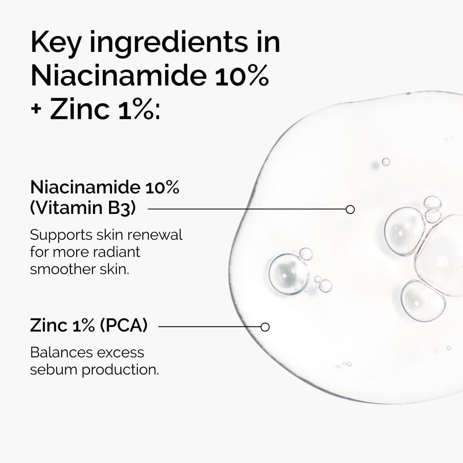 niacinamide-10-zinc-1-o4 ord-niacinamide-zinc-blemish-ingredients-graphic.jpg