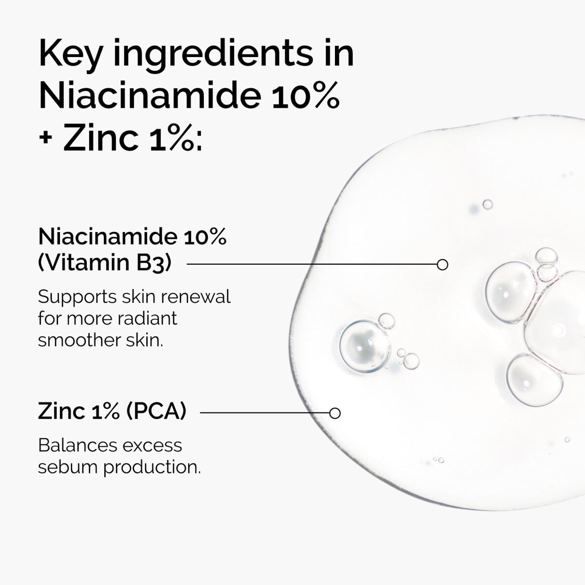 niacinamide-10-zinc-1-o4 ord-niacinamide-zinc-blemish-ingredients-graphic.jpg