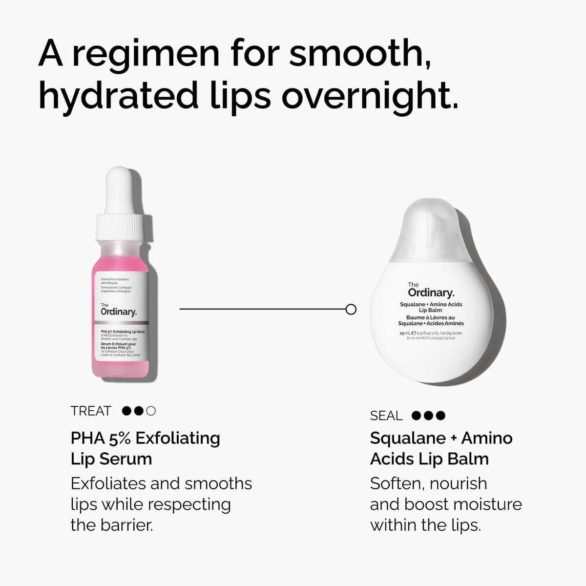 pha-5-exfoliating-lip-serum-y4 ord-pha-5pct-lip-exfoliating-serum-regimen-graphic.jpg